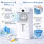 Ventilateur de climatiseur portatif, refroidisseur d'air par évaporation avec télécommande et minuterie 2/4 / 8H, ventilateur de bureau à 3 vitesses, modes à double brume, réservoir de 1 600 ml, débit d'air réglable de 60 degrés, veilleuse, pour dortoir