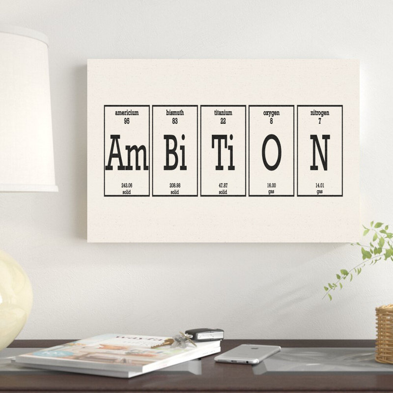 Ambition - reproduction d'art textuel sur toile tendue, H 12 po x l 18 po