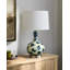 Lampes de table Bexhill-1849679260
