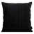 Black is out of stock