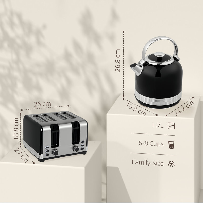Kettle and Toaster Set, Black