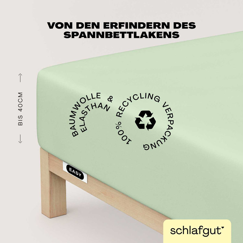 Jersey Elastane Fitted Sheet EASY for Box Springs, 100% Cotton, Green Light, M 120 x 220cm - 130 x 220cm