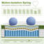 Matelas de luxe avec des caractéristiques de soulagement de la pression et de soutien-242062035-242062045