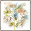 Dandelion II Painting by Jardine