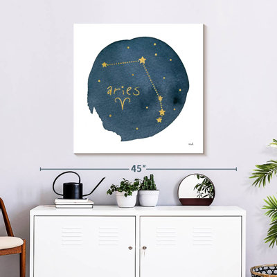 Adella Horoscope Aries