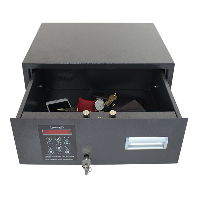 Safe Box Lock