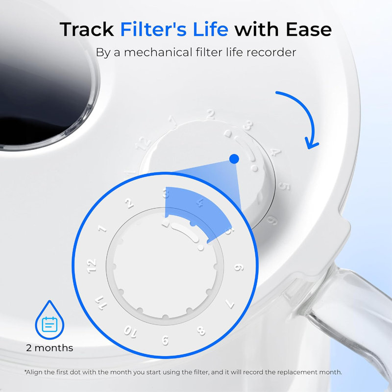 Glass Water Filter Jug 1.5L Water Filter Jug with 2 Months Filter Reduces PFOA/PFOS, Chlorine, Cadmium, Copper, Mercury