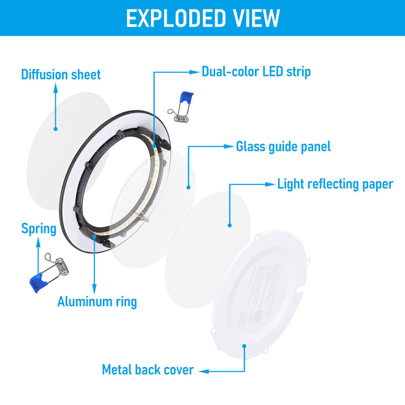 Ensemble d'éclairage encastré 4 "Ultra Slim