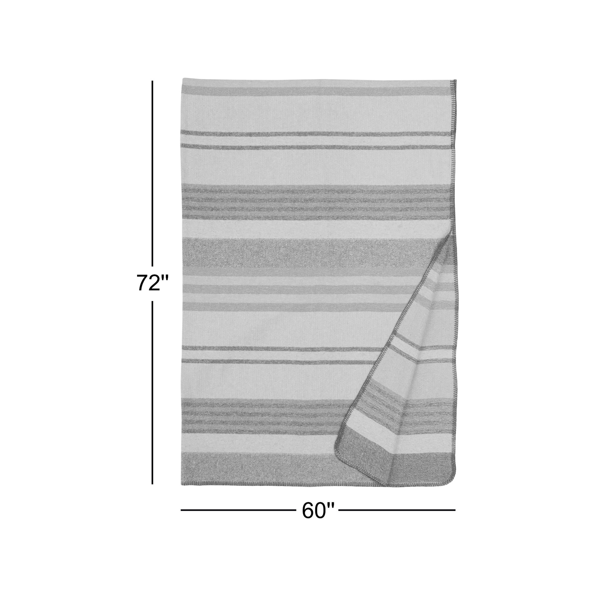 Wooded River Arizona Chandler Throw