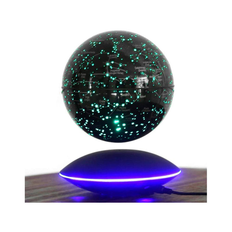 Horoscope globe flottant