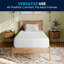 Matelas en mousse viscoélastique gélifiée 4 couches Green Tea-1283739615