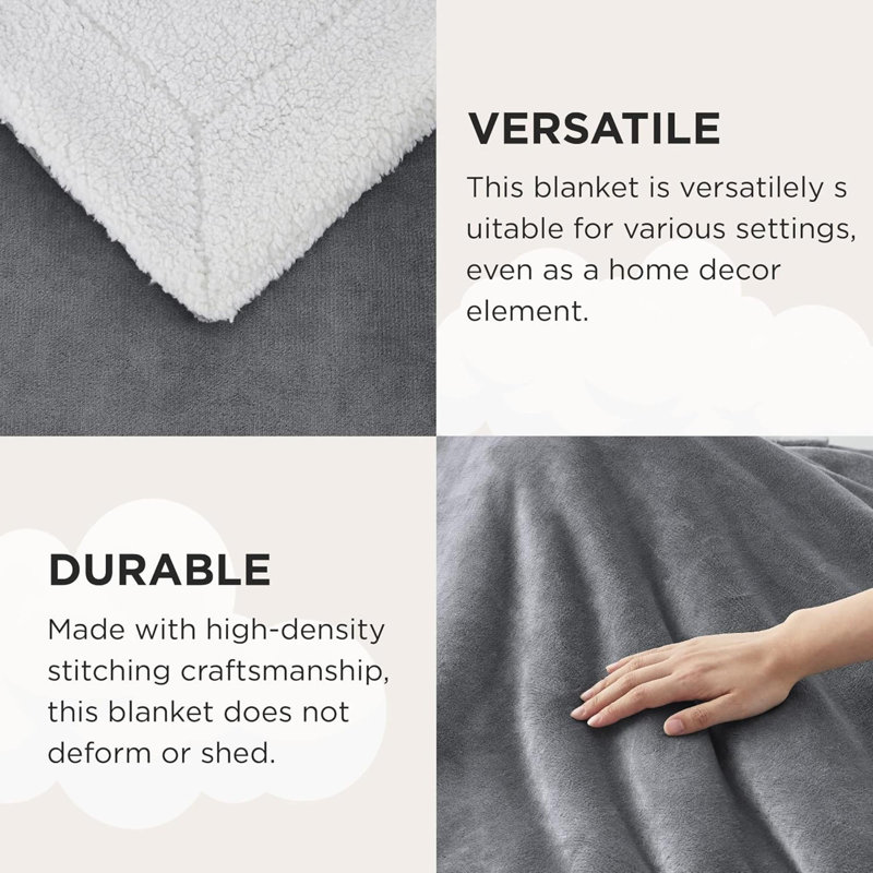 Machine Woven Heated Throw Blanket