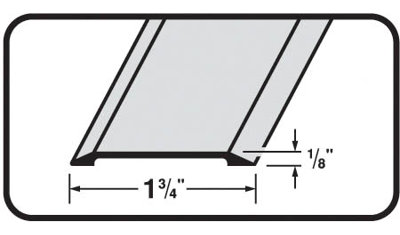 1.75'' W x 36'' L End Cap