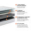 Matelas hybride moelleux de 10 po / 12 po / 14 po Brooklyn Bedding-20207413-111674206