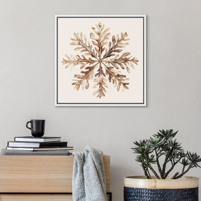 Reproduction d'art sur toile encadrée rétro