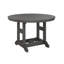 Garden Classic Outdoor Round Counter Height Table-937566561-937566562