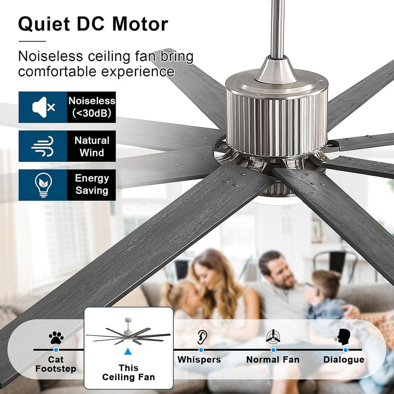76 Inch Smart App Controlled DC Motor Ceiling Fan With Light, Dimmable 3-Colour LED, 6-Speed, Reversible, Remote, Timer, For Large Room