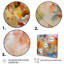«Blue, Yellow and Orange Colorful Whirls VII - Abstract Minimalisme», art mural encadré-1721796003-1808247218