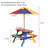Padilla Kids 2 Piece Rectangular Outdoor Table Or Chair and Chair Set