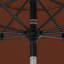 Parasol de marché 90 po Sunbrella-131411714-131411725