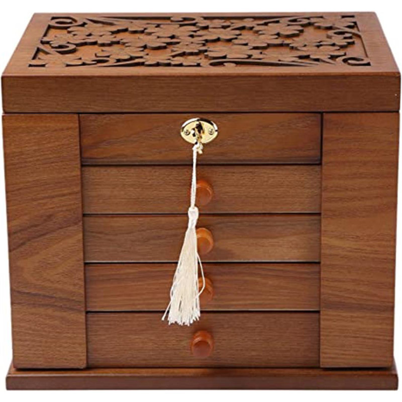 Boîte à bijoux