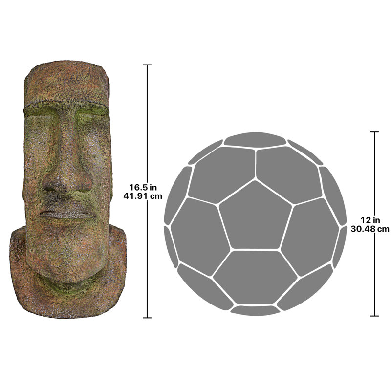 Weather Resistant UV Resistant Polyresin Garden Statue