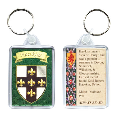 Keyring