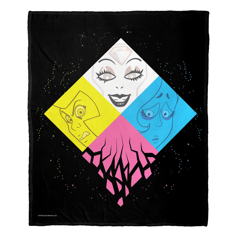 Throw Blanket