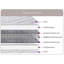 Aviv Orthopaedic Open Coil Mattress-83567045