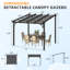 Pergola rétractable avec toit réglable-111706473