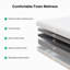 Matelas moyen en mousse viscoélastique-1558060931-1558060932
