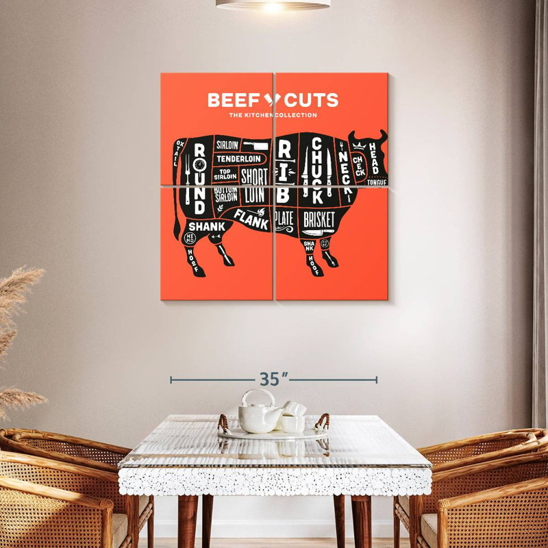 Kema Kitchen Collection Beef Cuts Wall Sign, 38" H x 38" W