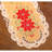 Christmas Holiday Table Runner For Farmhouse Parties Embroidered Red Christmas Flower Dresser Scarves Xmas Home Kitchen Dinner Table Decoration-1457639902-1453254936