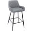 Padang Upholstered Counter Stool with Metal Frame-68025964