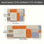 Tapis de cuisine antidérapants à blocs orange et gris, 2 pièces-775614624