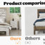 Tête de lit pour grand lit, lit plateforme en bois avec conception silencieuse, aucun sommier nécessaire, assemblage facile et rangement sous le lit-846755414-846755415