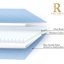 Couverture lestée Royal Therapie - Couvertures épaisses 100% coton avec perles de verre de qualité supérieure (80 po x 87 po 25 lb, cuir Texas), convient à deux personnes (~ 100 à 200 lb) - Utiliser sur un grand / très grand lit-109336885-111282910-111282911