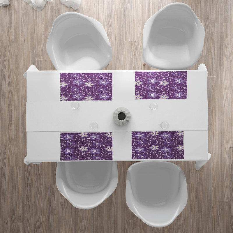 Récapitulatif à aubergine 18,5 po
