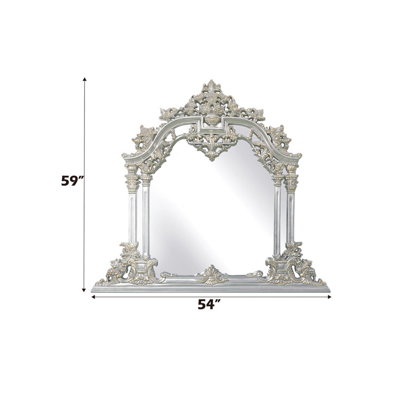 Morgin Mirror