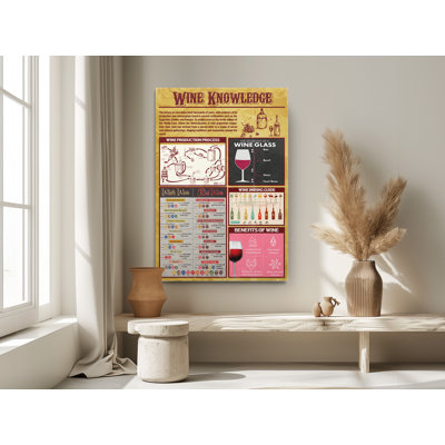 Photography Knowledge Fun Educational Decoration For Mens Cave