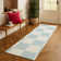 Machine Washable Indoor/Outdoor Micelotta ACN2345 Geometric Rug