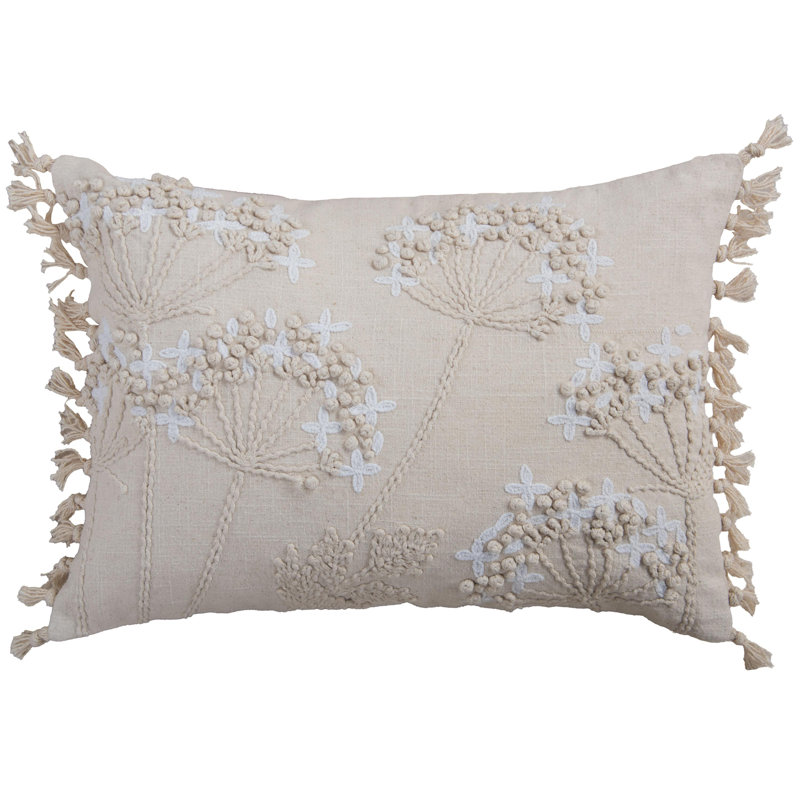 Coussin 100 % coton, Polyester