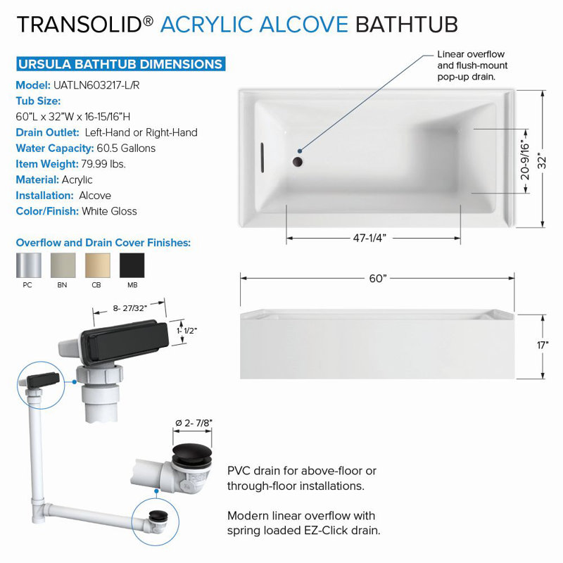 Transolid Unity AFR 60-in x 32-in x 17-in Alcove Acrylic Bathtub Kit, White, Right, Matte Black