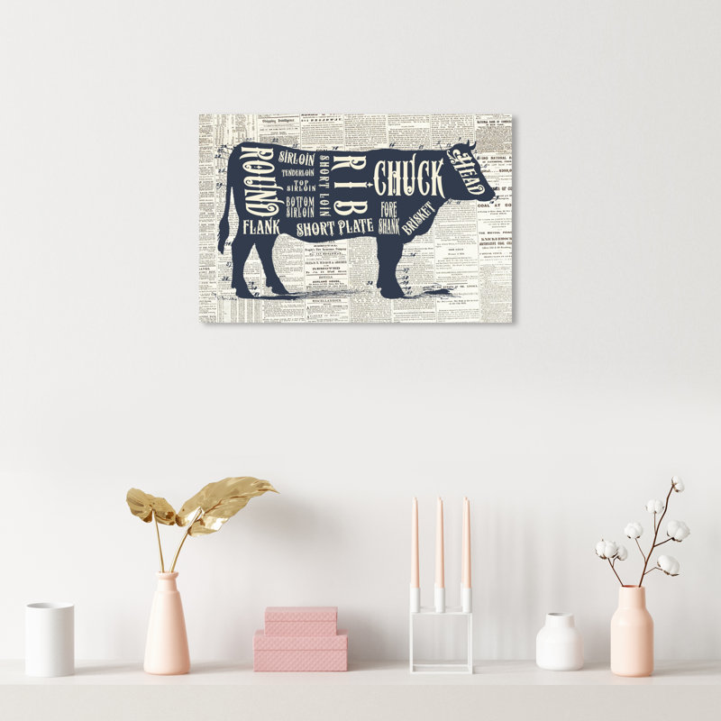 «Angus Beef Butcher Cuts», impression sur toile, H 30 po x l 45 po, Toile tendue