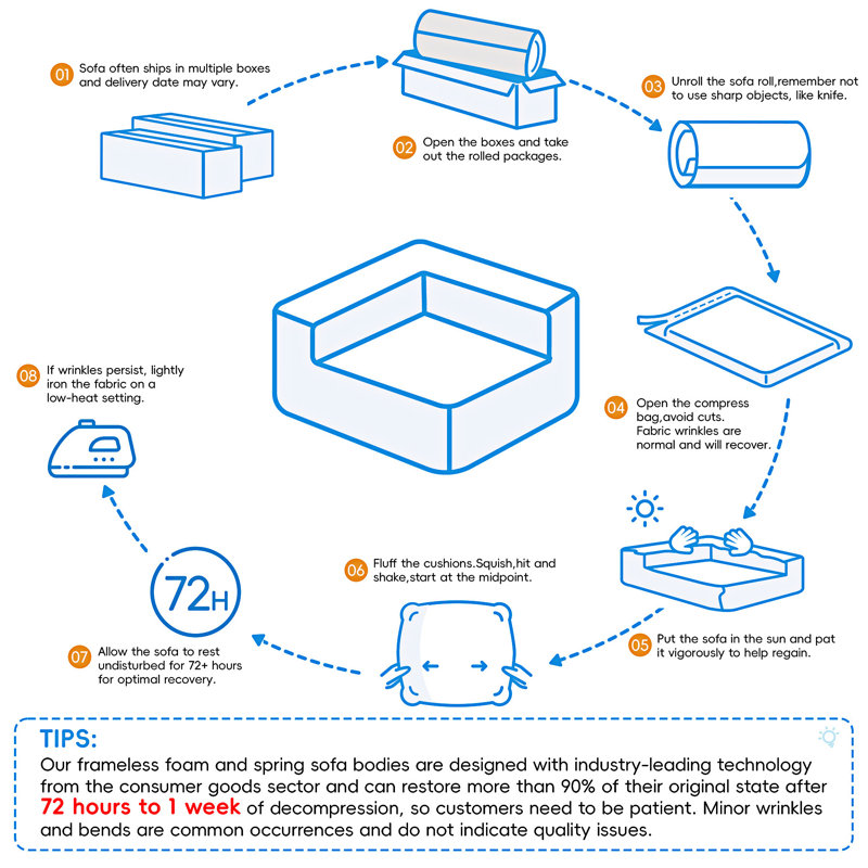 Modular Sectional Sofa Convertible Compressed Couch