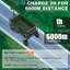ShangQuan Wuliu 28,5-95215283