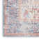 Machine Washable Oriental Blue/Red Area Rug