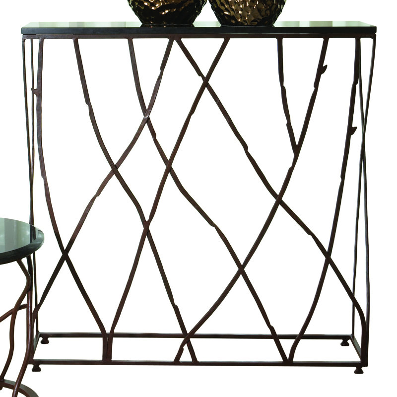Branch Console