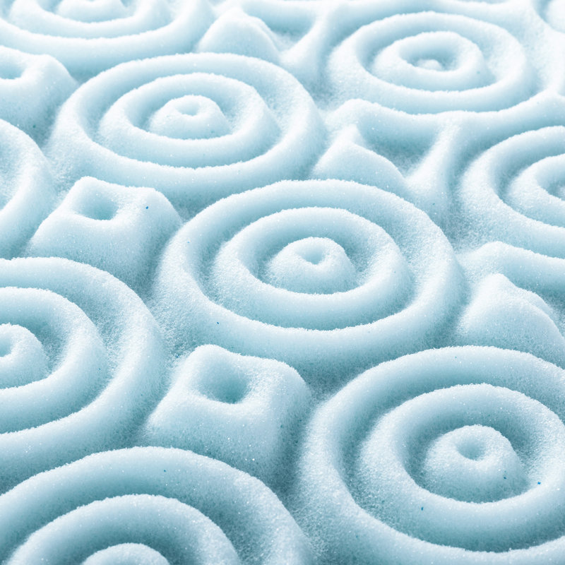 5-Zone 3" Gel Memory Foam Mattress Topper, Twin