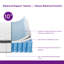 Matelas à ressorts ferme 6 "/ 8" / 10 "/ 12" - Wayfair ™-507888943-407085750